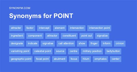 point out synonym|POINT OUT .